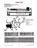 Preview for 161 page of Bally ProSlot 6000 Setup And Operation