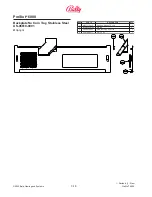 Preview for 162 page of Bally ProSlot 6000 Setup And Operation