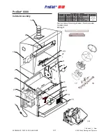 Preview for 163 page of Bally ProSlot 6000 Setup And Operation