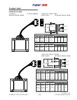 Preview for 169 page of Bally ProSlot 6000 Setup And Operation