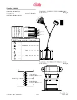 Preview for 170 page of Bally ProSlot 6000 Setup And Operation