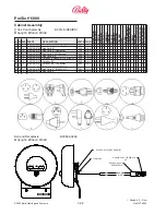 Preview for 172 page of Bally ProSlot 6000 Setup And Operation