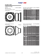 Preview for 173 page of Bally ProSlot 6000 Setup And Operation