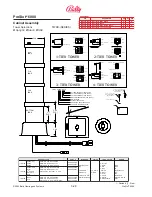 Preview for 174 page of Bally ProSlot 6000 Setup And Operation