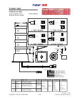 Preview for 175 page of Bally ProSlot 6000 Setup And Operation