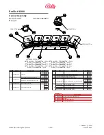 Preview for 176 page of Bally ProSlot 6000 Setup And Operation