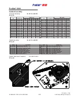 Preview for 177 page of Bally ProSlot 6000 Setup And Operation