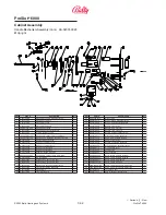 Preview for 178 page of Bally ProSlot 6000 Setup And Operation