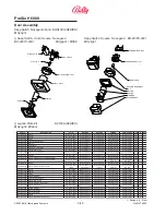 Preview for 186 page of Bally ProSlot 6000 Setup And Operation