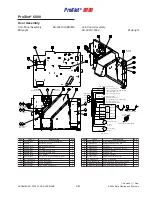 Preview for 187 page of Bally ProSlot 6000 Setup And Operation