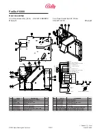 Preview for 188 page of Bally ProSlot 6000 Setup And Operation