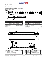 Preview for 191 page of Bally ProSlot 6000 Setup And Operation