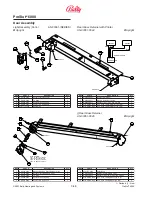 Preview for 192 page of Bally ProSlot 6000 Setup And Operation