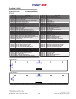 Preview for 193 page of Bally ProSlot 6000 Setup And Operation