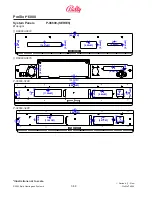 Preview for 204 page of Bally ProSlot 6000 Setup And Operation