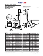 Preview for 205 page of Bally ProSlot 6000 Setup And Operation