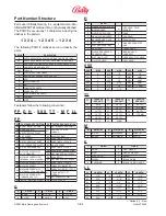 Preview for 240 page of Bally ProSlot 6000 Setup And Operation