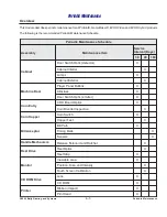 Preview for 251 page of Bally ProSlot 6000 Setup And Operation