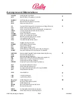 Preview for 257 page of Bally ProSlot 6000 Setup And Operation