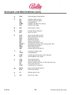 Preview for 258 page of Bally ProSlot 6000 Setup And Operation