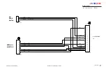 Preview for 355 page of Bally ProSlot 6000 Setup And Operation