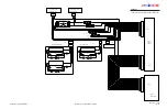 Preview for 365 page of Bally ProSlot 6000 Setup And Operation