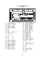 Preview for 122 page of Bally Revenge from mars Pinbal 2000 Operation Manual