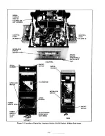 Preview for 10 page of Bally Tron Cocktail Parts And Operating Manual