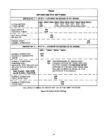 Preview for 13 page of Bally Tron Cocktail Parts And Operating Manual