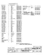 Preview for 104 page of Bally Tron Cocktail Parts And Operating Manual