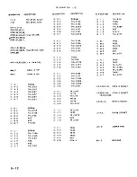 Preview for 118 page of Bally Tron Cocktail Parts And Operating Manual