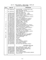 Preview for 59 page of Bally Tron Upright Parts And Operating Manual