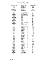 Preview for 110 page of Bally Tron Upright Parts And Operating Manual