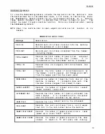 Preview for 15 page of Bally V-5000 Installation Manual