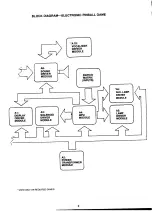 Preview for 3 page of Bally Xenon Installation And Operation Instructions Manual