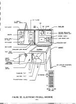 Preview for 14 page of Bally Xenon Installation And Operation Instructions Manual