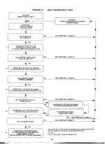 Preview for 18 page of Bally Xenon Installation And Operation Instructions Manual