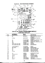 Preview for 32 page of Bally Xenon Installation And Operation Instructions Manual