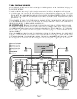 Предварительный просмотр 7 страницы Balmar 60 Series Installation And Operation Manual