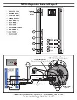 Preview for 3 page of Balmar ARS-5-H Installation And Operation Manual