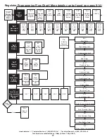 Предварительный просмотр 11 страницы Balmar ARS-5-H Installation And Operation Manual