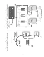 Preview for 15 page of Balmar Max Charge MC-612 Installation And Operation Manual