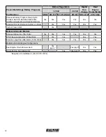 Preview for 12 page of Balmar Max Charge MC-618 Installation & Operation Manual