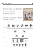 Preview for 21 page of BALTENSWEILER HALO LED S CASAMBI Mounting And Operating Instructions