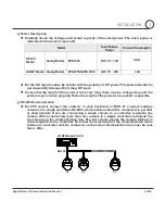 Предварительный просмотр 18 страницы Balter BTZ-2700 Instruction Manual