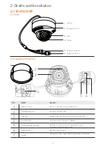 Preview for 5 page of Balter IP-B1403 Manual