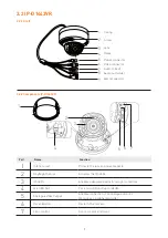 Preview for 9 page of Balter IP-B1403 Manual