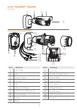 Предварительный просмотр 18 страницы Balter IP-D1231VR Manual