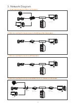 Предварительный просмотр 22 страницы Balter IP-D1231VR Manual