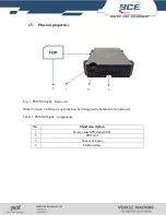 Предварительный просмотр 5 страницы Baltic Car Equipment FMS500 LIGHT+ User Manual